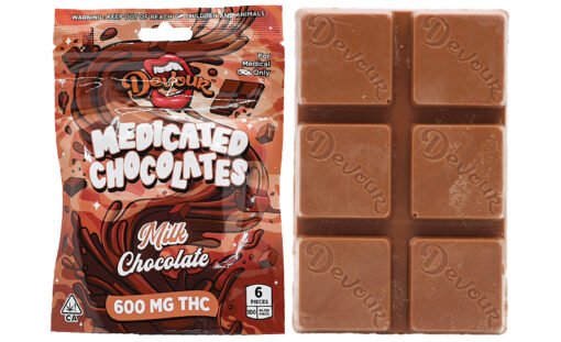 Smashed edibles Smashed edibles
